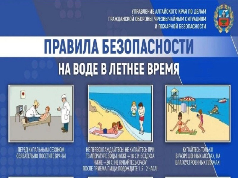 Изображен  баннер с методическим материалом о правилах безопасности на воде. Баннер предоставлен автором статьи..